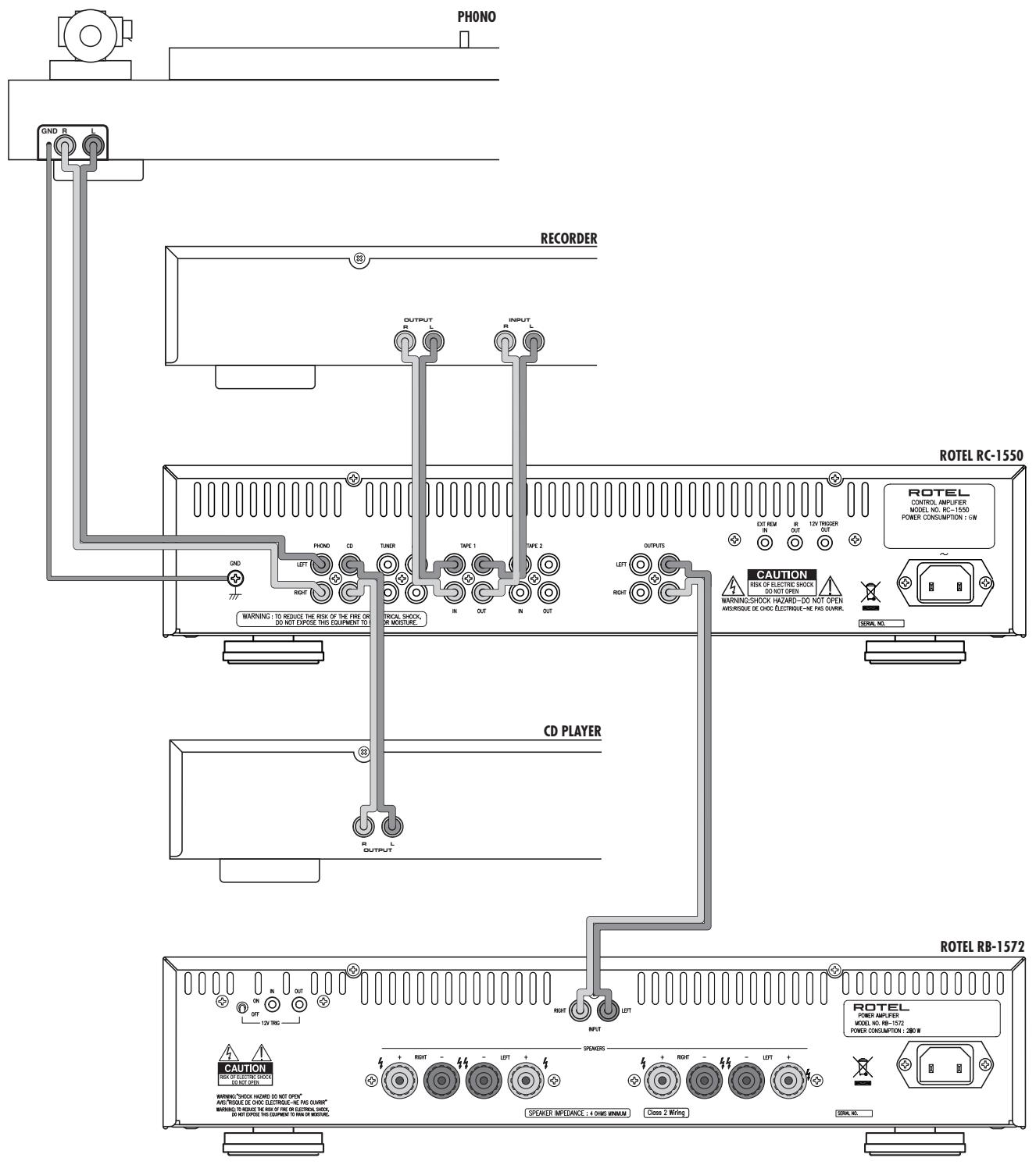 ROTEL RC-1550 - APPLICABLE FOR USA, CANADA OR WHERE APPROVED FOR THE USAGE - 10