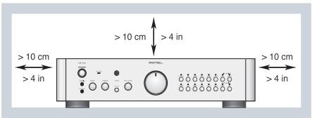 ROTEL RC-1580 - Instrucciones de Seguidad Importantes - 1