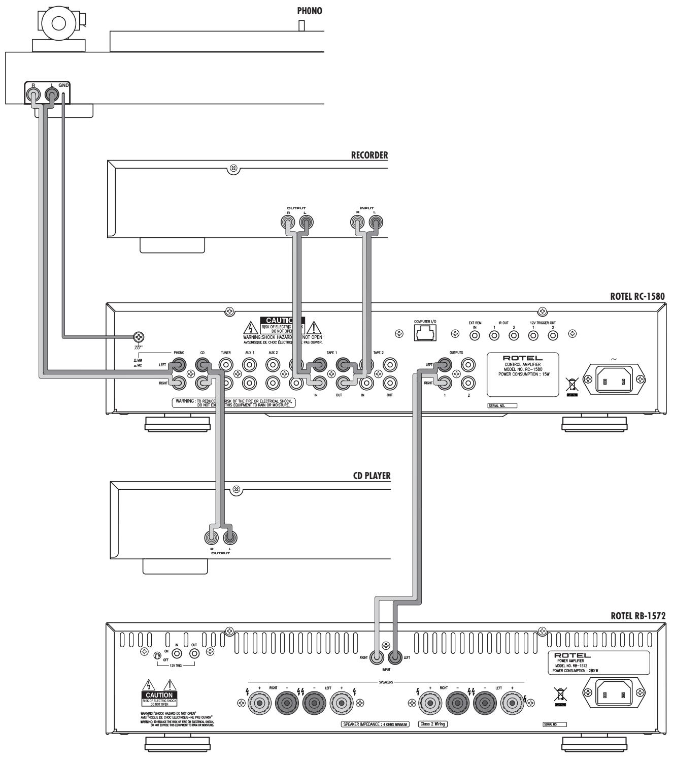 ROTEL RC-1580 - APPLICABLE FOR USA, CANADA OR WHERE APPROVED FOR THE USAGE - 10