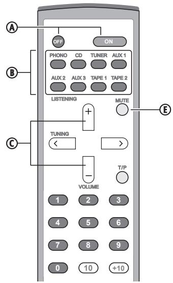 ROTEL RC-1580 - APPLICABLE FOR USA, CANADA OR WHERE APPROVED FOR THE USAGE - 8