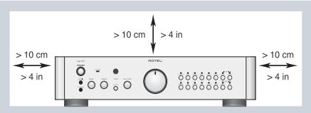 ROTEL RC-1580 - Belangrijke Veiligheidsinstrumenties - 1