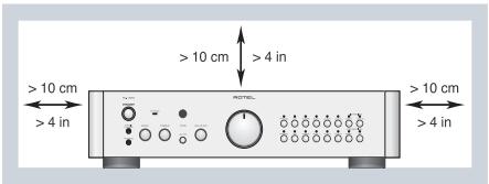 ROTEL RC-1580 - PENEIOCTEPEXHEME:Для снжени OTACHOTN - 1