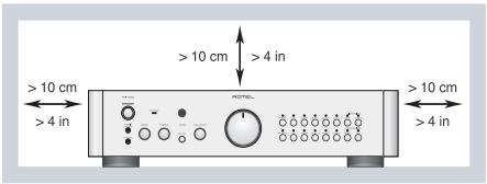 ROTEL RC-1580 - Important Safety Instructions - 1