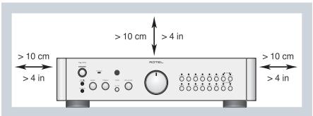 ROTEL RC-1580 - Remarques importantes concernant la sécurité - 1