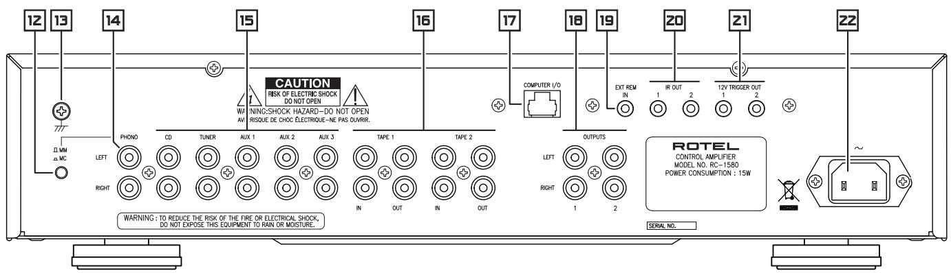 ROTEL RC-1580 - APPLICABLE FOR USA, CANADA OR WHERE APPROVED FOR THE USAGE - 7