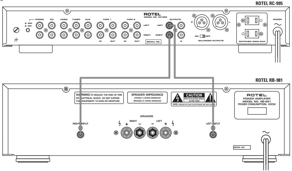 ROTEL RC-995 - 4