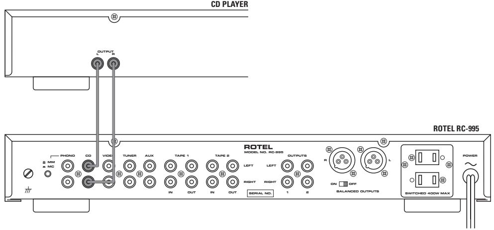 ROTEL RC-995 - WARNING: - 4