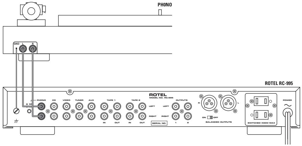 ROTEL RC-995 - 5
