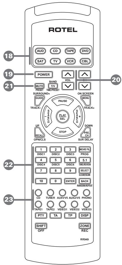 ROTEL RC-995 - De numerieke toetsen 22 - 1