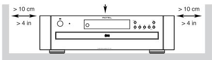 ROTEL RCC-1055 - Wichtige Sicherheitshinweise - 1
