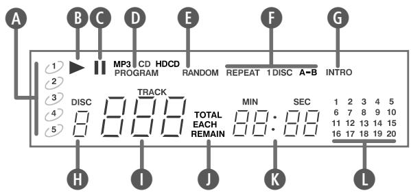 ROTEL RCC-1055 - 2