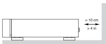 ROTEL RCC-1055 - Wichtige Sicherheitshinweise - 2