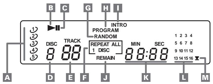 ROTEL RCC-955 - 2