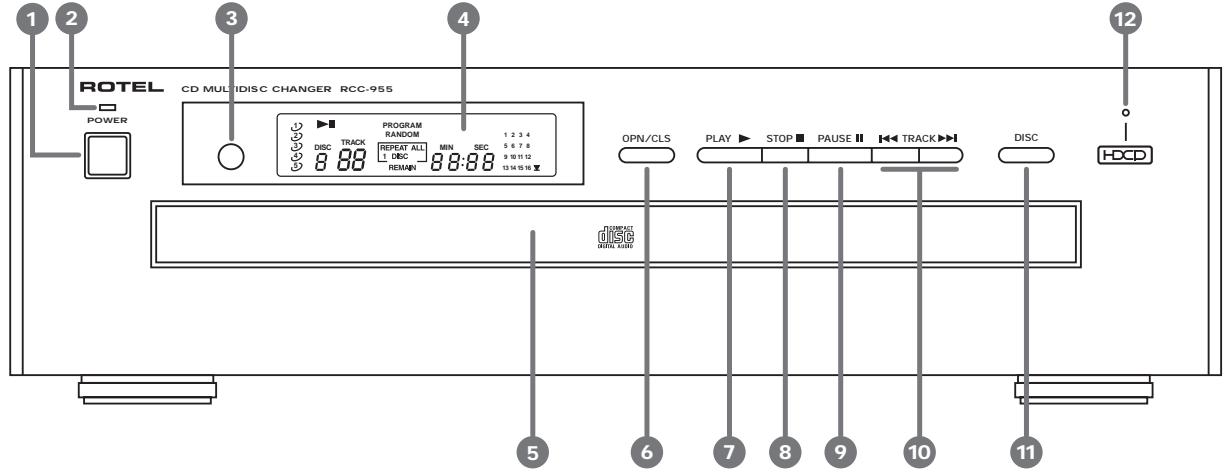 ROTEL RCC-955 - WARNING: - 2