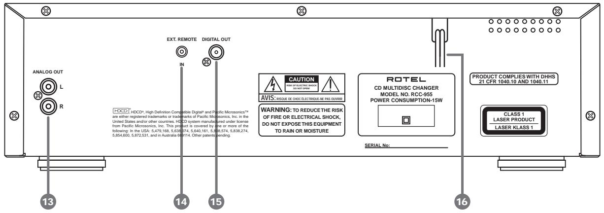 ROTEL RCC-955 - 1