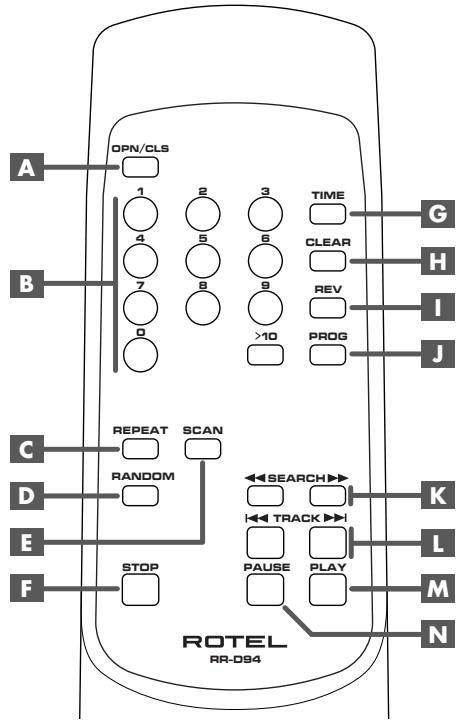 ROTEL RCD-961 - WARNING! - 4