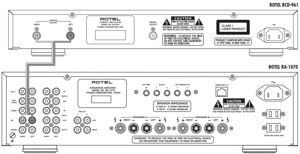 ROTEL RCD-961 - WARNING! - 5