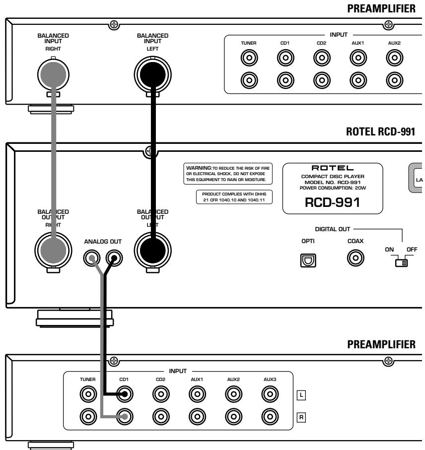 ROTEL RCD-991 - WARNING: - 5