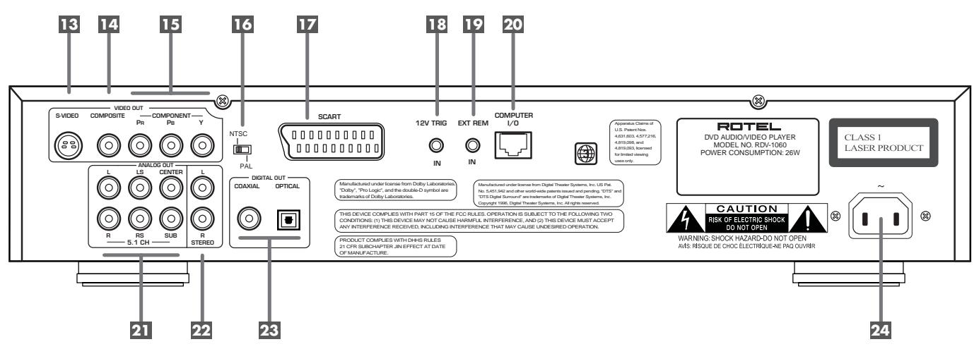 ROTEL RDV-1060 - Sicherheits- Und Warnhinweise - 2