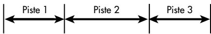 ROTEL RDV-1060 - Structure des disques - 2