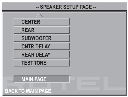 ROTEL RDV-1060 - Speaker Setup - 2