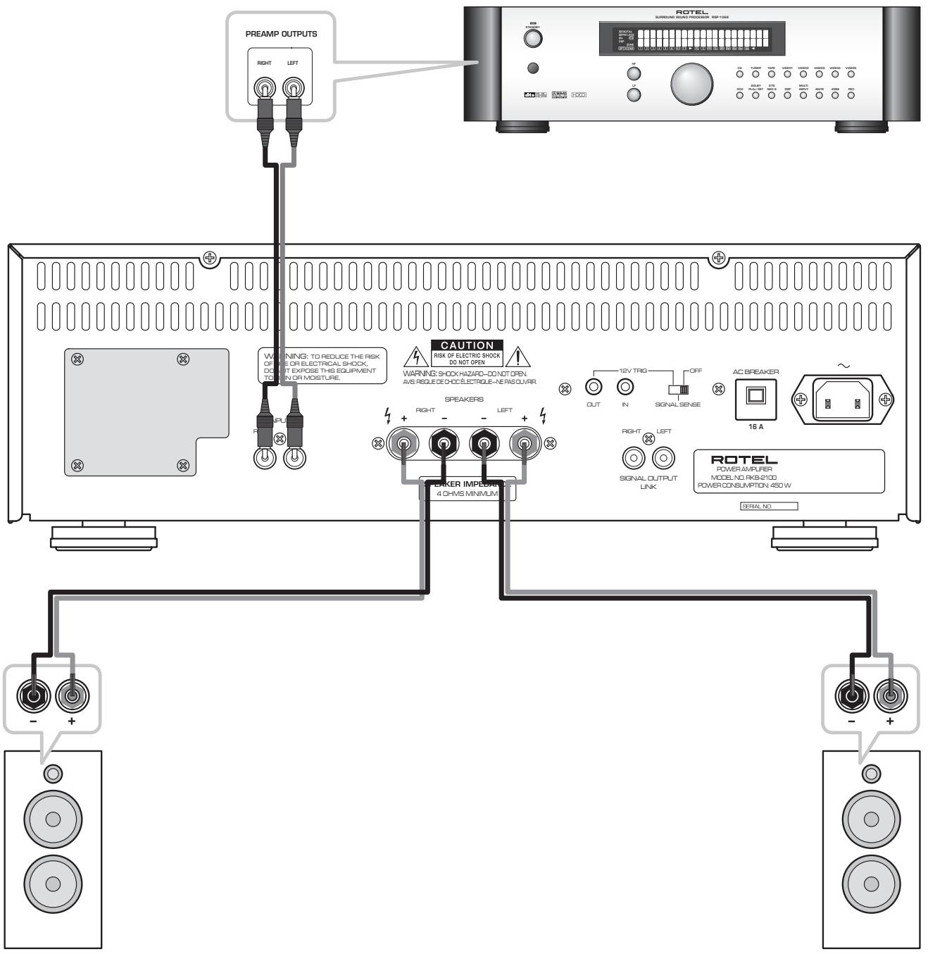ROTEL RKB-2100 - 8