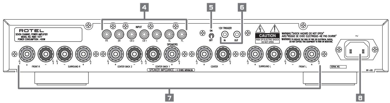 ROTEL RMB-1077 - APPLICABLE FOR USA, CANADA OR WHERE APPROVED FOR THE USAGE - 8