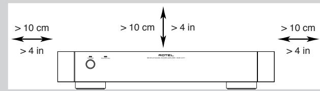 ROTEL RMB-1077 - APPLICABLE FOR USA, CANADA OR WHERE APPROVED FOR THE USAGE - 5