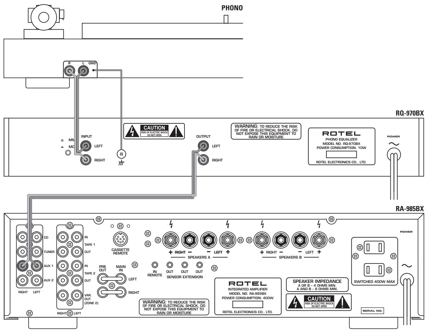 ROTEL RQ-970BX - WARNING: - 4
