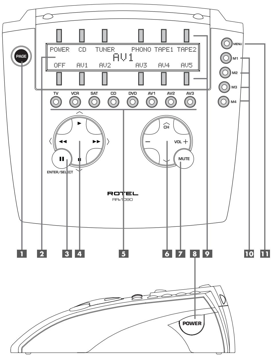 ROTEL RR-1090 - Layout · Vue générale · Aufbau · Disposizione Distribución de los Botones · De Indeling - 1