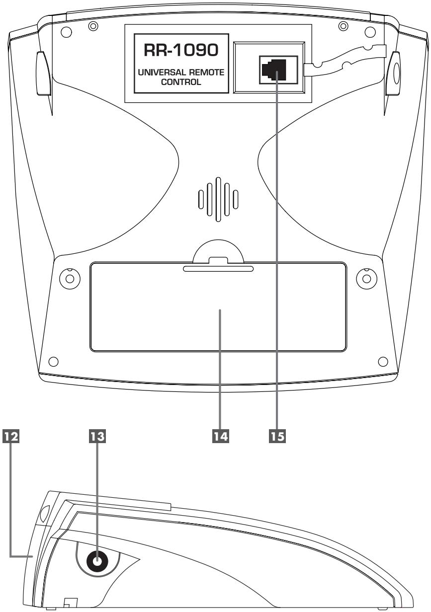 ROTEL RR-1090 - Layout · Vue générale · Aufbau · Disposizione Distribución de los Botones · De Indeling - 2
