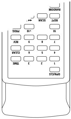 ROTEL RR-1090 - 1
