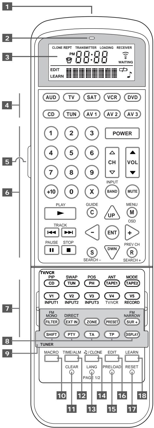 ROTEL RR-969 - 2 - 1
