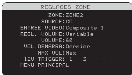 ROTEL RSP-1069 - Configuration des Zones 2-4 - 1