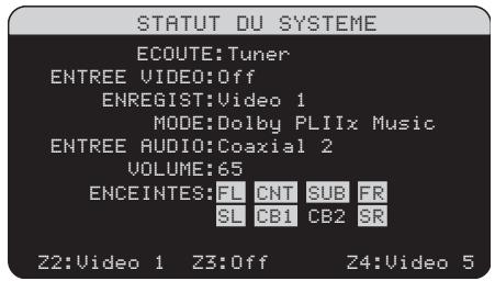 ROTEL RSP-1069 - Statut de l'Installation (System Status) - 1