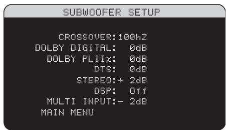 ROTEL RSP-1069 - Subwoofer Setup - 1