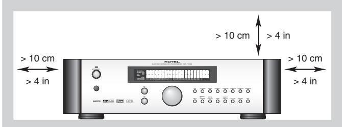 ROTEL RSP-1069 - APPLICABLE FOR USA, CANADA OR WHERE APPROVED FOR THE USAGE - 3