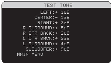 ROTEL RSP-1069 - Test Tone - 1