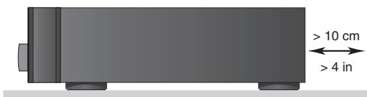 ROTEL RSP-1069 - APPLICABLE FOR USA, CANADA OR WHERE APPROVED FOR THE USAGE - 4