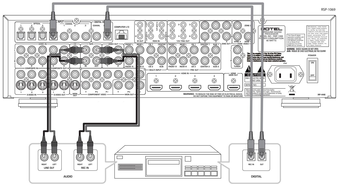 ROTEL RSP-1069 - Branchement d'un enregistrur audio - 1