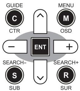 ROTEL RSP-1069 - Navigation Buttons K L - 1