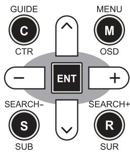 ROTEL RSP-1069 - Touches de navigation K L - 1