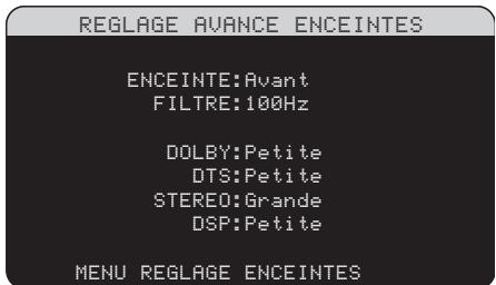 ROTEL RSP-1069 - Configuration Avancée des Enceintes - 1