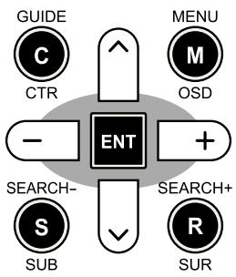 ROTEL RSX-1058 - Menu de base - 1