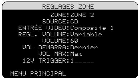 ROTEL RSX-1058 - Configuration des zones 2-4 - 1
