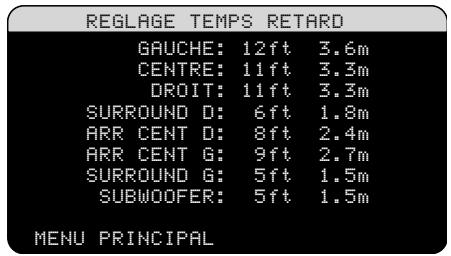 ROTEL RSX-1058 - Réglage du temps de retard (delay) - 1