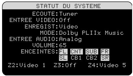 ROTEL RSX-1058 - Statut de l'installation (system status) - 1