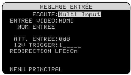 ROTEL RSX-1058 - Configuration de l'entrée multi - 1