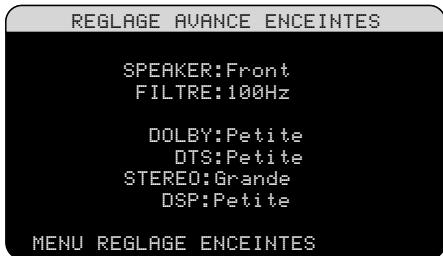 ROTEL RSX-1058 - Configuration avancée des enceintes - 1