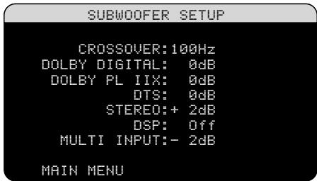 ROTEL RSX-1058 - Subwoofer Setup - 1